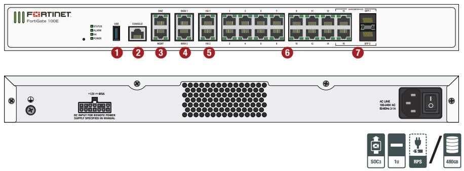 fortigate-100e-hardware-plus-1