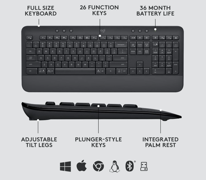 Logitech Sıgnature Mk650 Kurumsal Klavye Ve Mouse Seti