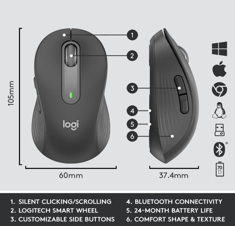 Logitech Sıgnature Mk650 Kurumsal Klavye Ve Mouse Seti